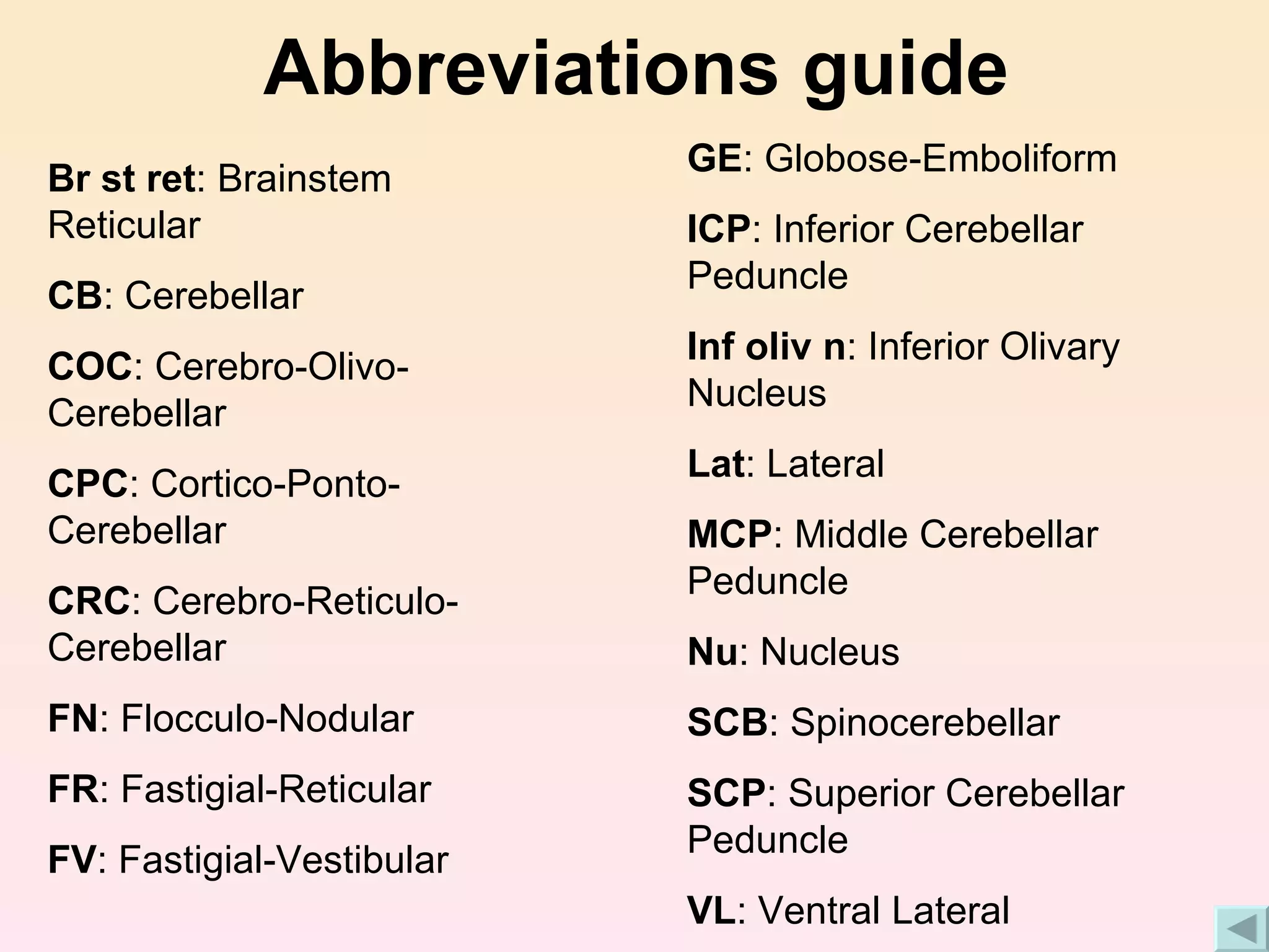 Abbreviations guide Br st ret : Brainstem Reticular CB : Cerebellar COC : Cerebro-Olivo-Cerebellar CPC : Cortico-Ponto-Cerebellar CRC : Cerebro-Reticulo-Cerebellar  FN : Flocculo-Nodular FR : Fastigial-Reticular FV : Fastigial-Vestibular GE : Globose-Emboliform ICP : Inferior Cerebellar Peduncle Inf oliv n : Inferior Olivary Nucleus Lat : Lateral MCP : Middle Cerebellar Peduncle Nu : Nucleus SCB : Spinocerebellar SCP : Superior Cerebellar Peduncle VL : Ventral Lateral 