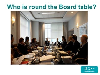 Who is round the Board table?
 