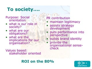 To society….
Purpose: Social
orientation
• what is our role in
society?
• what are our
obligations?
• what are the
implications for our
organisation?
Values based:
stakeholder oriented
PR contribution
• maintain legitimacy
• assists strategy
development
• puts performance into
perspective
• builds brand identity
• provide the
organisational sense-
check
ROI on the 80%
 