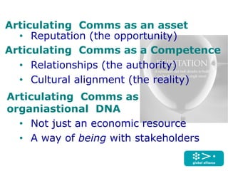 Articulating Comms as an asset
• Reputation (the opportunity)
• Relationships (the authority)
• Cultural alignment (the reality)
• Not just an economic resource
• A way of being with stakeholders
Articulating Comms as a Competence
Articulating Comms as
organiastional DNA
 