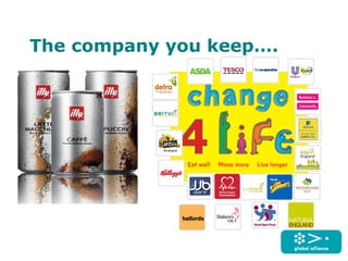 The company you keep….
 