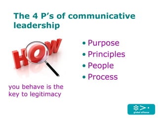 The 4 P’s of communicative
leadership
• Purpose
• Principles
• People
• Process
you behave is the
key to legitimacy
 