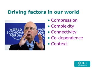 Driving factors in our world
• Compression
• Complexity
• Connectivity
• Co-dependence
• Context
 