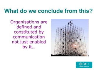 What do we conclude from this?
Organisations are
defined and
constituted by
communication
not just enabled
by it…
 