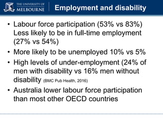 Anne Kavanagh - Improving Employment Outcomes for Australians with Disability