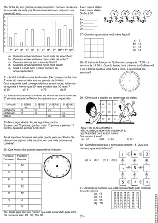20 - Sofia fez um gráfico para representar o número de alunos    A é o menor deles.
de sua sala de aula que fazem aniversário em cada um dos         B é o maior deles.
meses do ano:                                                    D não é 30.
7
                                                                 A=...................
6
                                                                 B=..............
5                                                                C=...................
4                                                                D=..............
3                                                                27- Quantos quadrados você vê na figura?
2
                                                                                                               a)    9
1
                                                                                                              b)     12
0                                                                                                             c)     13
     1º    2º   3º   4º    5º    6º   7º   8º   9º 10º 11º 12º                                                d)     14

    a-    Quantos aniversariantes há no mês de setembro?
    b-    Quantos aniversariantes há no mês de junho?
    c-    Quantos alunos tem a sala de Sofia?                    28 - O treino de futebol do Guilherme começa às 17:30 h e
    d-    Quantos aniversariantes há no mês atual?               termina às 19:30 h. Quanto tempo dura o treino do Guilherme?
    e-    Qual é o mês com o maior número de                     E se o treino durasse uma hora a mais, a que horas iria
          aniversariantes?
                                                                 terminar?
21 - André trabalha numa lanchonete. Ele começou o dia com
7 notas do mesmo valor em sua gaveta de dinheiro.
Qual a quantia total correspondente a essas notas, sabendo-
se que ela é menor que 50 reais e maior que 30 reais ?
a) 35           b)14           c)70            d) 21

22- Esta tabela mostra o número de alunos de cada turma da
2ª série da escola de Pedro. Complete-a com o que falta:         29 - Olhe para o quadro ao lado e siga as pistas.

 TURMAS         2ª SÉRIE        2ª SÉRIE   2ª SÉRIE   2ª SÉRIE
                    A               B          C          D
MENINOS         21              20         23
MENINAS         16              19                    16
TOTAL                                      40         38

23- Num jogo, André fez os seguintes pontos:
Estava com 75 pontos, ganhou mais 10 pontos e perdeu 13
pontos. Quantos pontos André fez?                                - NÃO TEM O ALGARISMO 6;
                                                                 - NÃO COMEÇA NEM POR 4 NEM POR 5;
                                                                 - ESTÁ ENTRE 30 E 40 E É ÍMPAR.
24- A soja leva 5 meses até estar pronta para a colheita. Se     Que número é esse?
                                                                   a) 37         b)34   c) 44      d) 63
plantarmos soja no mês de julho, em que mês poderemos
colhê-la?                                                        30 - Complete para que a soma seja sempre 14. Qual é o
25- Que horas são quando os ponteiros indicam:                   número que está faltando?

                                                                                                          2
Ponteiro     Ponteiro
Pequeno      Grande                                                     (A) 5     (B) 1   (C) 2   (D) 6

    2           12
                                                                                                          7
    5           6

    6           6
                                                                                                               4          5
    9           12
                                                                 31- Assinale o numeral que está representado pelo material
                                                                 dourado abaixo
    11          12                                                           a) 45
                                                                             b) 12
    3           6                                                            c) 66
                                                                                  d) 70
    7           6

26 - Cada pipa tem um número que está escondido pela letra.
Os números são: 20 , 30, 70 e 90.                                32 -
 