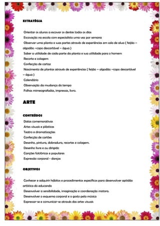 ESTRATÉGIA


Orientar os alunos a escovar os dentes todos os dias
Escovação na escola com especialista uma vez por semana
Observar uma planta e suas partes através de experiências em sala de alua ( feijão –
algodão –copo descartável – água )
Saber a utilidade de cada parte da planta e sua utilidade para o homem
Recorte e colagem
Confecção de cartaz
Nascimento de plantas através de experiências ( feijão – algodão –copo descartável
– água )
Calendário
Observação da mudança do tempo
Folhas mimeografadas, impressas, livro.


ARTE

CONTEÚDOS
Datas comemorativas
Artes visuais e plásticas
Teatro e dramatizações
Confecção de cartões
Desenho, pintura, dobradura, recortes e colagem.
Desenho livre e ou dirigido
Canções folclóricas e populares
Expressão corporal - danças


OBJETIVOS


Conhecer e adquirir hábitos e procedimentos específicos para desenvolver aptidão
artística do educando
Desenvolver a sensibilidade, imaginação e coordenação motora.
Desenvolver o esquema corporal e o gosto pela música
Expressar-se e comunicar-se através das artes visuais
 