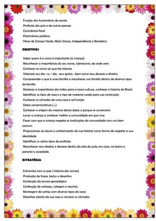 Função dos funcionários da escola
Profissão dos pais e de outras pessoas
Consciência fiscal
Patrimônios públicos
Hinos de Campo Verde, Mato Grosso, Independência e Bandeira.

OBJETIVOS

Saber quem é e como é importante (a criança)
Reconhecer a importância do seu nome, sobrenome, de onde vem.
Conhecer-se como ser que faz historia
Valorizar seu dia –a – dia , seus gostos , bem como seus deveres e direitos
Compreender o que é uma família e reconhecer sua família dentro de diversos tipos
de família
Destacar a importância dos índios para a nossa cultura, conhecer a historia do Brasil.
Identificar os tipos de casa e o tipo de material usado para sua construção
Conhecer os cômodos de uma casa e sal função
Datas comemorativas (...)
Conhecer a origem da maioria destas datas e porque se comemora
Levar a criança a conhecer melhor a comunidade em que vive
Fazer com que a criança respeite as instituições da comunidade com um bem
comum
Proporcionar ao aluno o conhecimento de sua história como forma de resgatar a sua
identidade
Identificar os vários tipos de profissão
Reconhecer seus direitos e deveres dentro da sala de aula, em casa, no bairro e
perante a sociedade.

ESTRATÉGIA


Entrevista com os pais ( historia dos nomes)
Produção de frases, textos e desenhos.
Confecção da arvore genealógica
Confecção de cartazes, colagens e recortes.
Montagem de cartaz com diversos tipos de casas
Desenhar planta da sua casa e nomear os cômodos
 