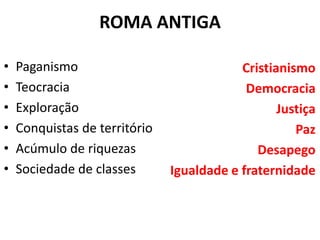 ROMA ANTIGA
•
•
•
•
•
•

Paganismo
Teocracia
Exploração
Conquistas de território
Acúmulo de riquezas
Sociedade de classes

Cristianismo
Democracia
Justiça
Paz
Desapego
Igualdade e fraternidade

 
