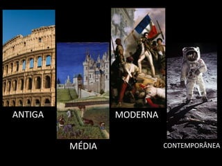 ANTIGA 
MÉDIA 
MODERNA 
CONTEMPORÂNEA 
 