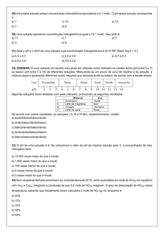 29) Uma dada solução possui concentração hidroxiliônica equivalente a 0,1 mol/L. O pH dessa solução corresponde a 
a) 1 
b) 7 
c) 10 
d) 8 
e) 13 
30) Uma solução apresenta concentração hidrogeniônica igual a 10-11 mol/L. Seu pOH é 
a) 11 
b) 3 
c) 1 
d) 8 
e) 7 
31) Qual o pH e o pOH de uma solução cuja concentração hidrogeniônica é 5x10-3M? Dado: log 5 = 0,7 
a) 9,3 e 4,7. 
b) 2,0 e 3,0. 
c) 2,0 e 5,0. 
d) 5,0 e 2,0 
e) 4,7 e 9,3 
32) (ENEM/00) O suco extraído do repolho roxo pode ser utilizado como indicador do caráter ácido (pH entre 0 e 7) ou básico (pH entre 7 e 14) de diferentes soluções. Misturando-se um pouco de suco de repolho e da solução, a mistura passa a apresentar diferentes cores, segundo sua natureza ácida ou básica, de acordo com a escala abaixo. 
Algumas soluções foram testadas com esse indicador, produzindo os seguintes resultados: 
De acordo com esses resultados, as soluções I, II, III e IV têm, respectivamente, caráter: 
a) ácido/básico/básico/ácido. 
b) ácido/básico/ácido/básico. 
c) básico/ácido/básico/ácido. 
d) ácido/ácido/básico/básico. 
e) básico/básico/ácido/ácido. 
33) O pH de uma solução é 6. Se reduzirmos o valor do pH da mesma solução para 3, a concentração de íons hidrogênio será: 
a) 10.000 vezes maior do que a inicial; 
b) 1.000 vezes maior do que a inicial; 
c) 100 vezes menor do que a inicial; 
d) 4 vezes menor do que a inicial; 
e) 3 vezes maior do que a inicial. 
34) Num recipiente fechado encontram-se, à temperatura de 25 ºC, certa quantidade em mols de HCl(g) em equilíbrio com H2(g) e Cl2(g), chegando à conclusão de que 0,2 mols de HCl(g) reagiram. O grau de dissociação do HCl(g) nessa temperatura, sabendo que inicialmente foram colocados 2 mols de HCl (g) no recipiente é: 
a) 20% 
b) 15% 
c) 10% 
d) 30% 
e) 40%  