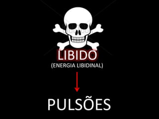 LIBIDO
PULSÕES
(ENERGIA LIBIDINAL)
 