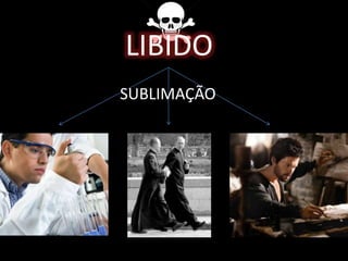 LIBIDO
SUBLIMAÇÃO
 