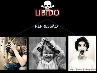 LIBIDO
REPRESSÃO
 