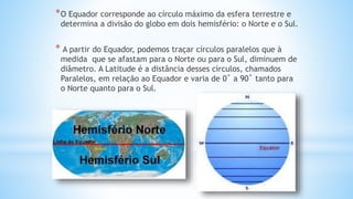 *O Equador corresponde ao círculo máximo da esfera terrestre e
determina a divisão do globo em dois hemisfério: o Norte e o Sul.
* A partir do Equador, podemos traçar círculos paralelos que à
medida que se afastam para o Norte ou para o Sul, diminuem de
diâmetro. A Latitude é a distância desses círculos, chamados
Paralelos, em relação ao Equador e varia de 0˚ a 90˚ tanto para
o Norte quanto para o Sul.
 