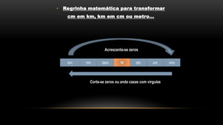• Regrinha matemática para transformar
cm em km, km em cm ou metro...
km hm dam M dm cm mm
Acrescenta-se zeros
Corta-se zeros ou anda casas com vírgulas
 