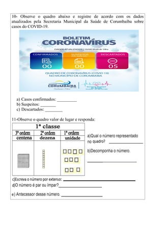 10- Observe o quadro abaixo e registre de acordo com os dados
atualizados pela Secretaria Municipal da Saúde de Corumbaíba sobre
casos do COVID-19.
a) Casos confirmados: _________
b) Suspeitos: _______
c) Descartados: ________
11-Observe o quadro valor de lugar e responda:
 