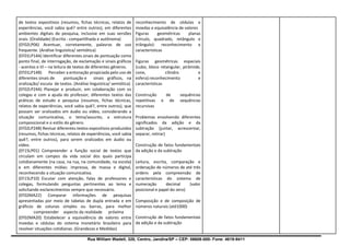 Rua William Wadell, 320, Centro, Jandira/SP – CEP: 06606-000- Fone: 4619-9411
de textos expositivos (resumos, fichas técnicas, relatos de
experiências, você sabia quê? entre outros), em diferentes
ambientes digitais de pesquisa, inclusive em suas versões
orais. (Oralidade) (Escrita - compartilhada e autônoma)
(EF02LP06) Acentuar, corretamente, palavras de uso
frequente. (Análise linguística/ semiótica)
(EF01LP14A) Identificar diferentes sinais de pontuação como
ponto final, de interrogação, de exclamação e sinais gráficos
- acentos e til – na leitura de textos de diferentes gêneros.
(EF01LP14B) Perceber a entonação propiciada pelo uso de
diferentes sinais de pontuação e sinais gráficos, na
oralização/ escuta de textos. (Análise linguística/ semiótica)
(EF02LP24A) Planejar e produzir, em colaboração com os
colegas e com a ajuda do professor, diferentes textos das
práticas de estudo e pesquisa (resumos, fichas técnicas,
relatos de experiências, você sabia quê?, entre outros), que
possam ser oralizados em áudio ou vídeo, considerando a
situação comunicativa, o tema/assunto, a estrutura
composicional e o estilo do gênero.
(EF02LP24B) Revisar diferentes textos expositivos produzidos
(resumos, fichas técnicas, relatos de experiências, você sabia
quê?, entre outros), para serem oralizados em áudio ou
vídeo.
(EF15LP01) Compreender a função social de textos que
circulam em campos da vida social dos quais participa
cotidianamente (na casa, na rua, na comunidade, na escola)
e em diferentes mídias: impressa, de massa e digital,
reconhecendo a situação comunicativa.
(EF15LP10) Escutar com atenção, falas de professores e
colegas, formulando perguntas pertinentes ao tema e
solicitando esclarecimentos sempre que necessário.
(EF02MA22) Comparar informações de pesquisas
apresentadas por meio de tabelas de dupla entrada e em
gráficos de colunas simples ou barras, para melhor
compreender aspecto da realidade próxima
(EF02MA20) Estabelecer a equivalência de valores entre
moedas e cédulas do sistema monetário brasileiro para
resolver situações cotidianas. (Grandezas e Medidas)
reconhecimento de cédulas e
moedas e equivalência de valores
Figuras geométricas planas
(círculo, quadrado, retângulo e
triângulo): reconhecimento e
características
Figuras geométricas espaciais
(cubo, bloco retangular, pirâmide,
cone, cilindro e
esfera):reconhecimento e
características
Construção de sequências
repetitivas e de sequências
recursivas
Problemas envolvendo diferentes
significados da adição e da
subtração (juntar, acrescentar,
separar, retirar)
Construção de fatos fundamentais
da adição e da subtração
Leitura, escrita, comparação e
ordenação de números de até três
ordens pela compreensão de
características do sistema de
numeração decimal (valor
posicional e papel do zero)
Composição e de composição de
números naturais (até1000)
Construção de fatos fundamentais
da adição e da subtração
 