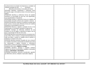Rua William Wadell, 320, Centro, Jandira/SP – CEP: 06606-000- Fone: 4619-9411
ano,decorrentes da variação de temperatura e umidade no
ambiente (estações do ano) e reconhecer
diferentes instrumentos e marcadores de tempo
(EF01HI05) Identificar semelhanças e diferenças entre
brinquedos, jogos e brincadeiras atuais e de outras épocas e
lugares.
EF02)HI10A) Identificar as diferentes formas de trabalho
existentes na comunidade em que vive, seus significados,
suas especificidades e importância.
(EF02HI10B) Compilar as diferentes formas de trabalho da
comunidade, buscando conhecer para respeitar e valorizar.
(EF02HI11A) Identificar impactos no ambiente causados pela
ação humana, inclusive pelas diferentes formas de trabalho
existentes na comunidade em que vive.
(EF02CI07A) Observar e registrar a posição do Sol no céu
relacionando-a às atividades realizadas ao longo do dia.
(EF02CI05) Investigar em diferentes ambientes do seu
cotidiano ou da sua região a importância da água e da luz
para a manutenção da vida dos seres vivos.
(EF02CI06) Identificar as principais partes de uma planta (raiz,
caule, folhas, flores e frutos) e a função desempenhada por
cada uma delas, e analisar as relações entre as plantas, o
ambiente e os demais seres vivos.
(EF02CI03) Identificar possíveis situações de risco e discutir
os cuidados necessários à prevenção de acidentes tais como
os relacionados a objetos cortantes e inflamáveis,
eletricidade, produtos de limpeza, medicamentos, condições
climáticas, entre outros. (Matéria e energia)
(EF02ER05) Identificar, distinguir e respeitar símbolos
religiosos de distintas manifestações, tradições e instituições
religiosas. (Identidades e alteridades)
(EF02ER06) Exemplificar alimentos considerados sagrados
por diferentes culturas, tradições e expressões religiosas.
 