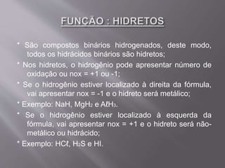 * São compostos binários hidrogenados, deste modo,
todos os hidrácidos binários são hidretos;
* Nos hidretos, o hidrogênio pode apresentar número de
oxidação ou nox = +1 ou -1;
* Se o hidrogênio estiver localizado à direita da fórmula,
vai apresentar nox = -1 e o hidreto será metálico;
* Exemplo: NaH, MgH2 e AℓH3.
* Se o hidrogênio estiver localizado à esquerda da
fórmula, vai apresentar nox = +1 e o hidreto será não-
metálico ou hidrácido;
* Exemplo: HCℓ, H2S e HI.
 