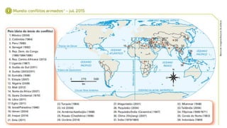 Conflitos armados no mundo - Geografia - 2° ano