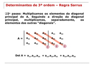 Determinantes de 3ª ordem – Regra Sarrus 2 o  passo: Multiplicamos os elementos da diagonal principal de A. Seguindo a direção da diagonal principal, multiplicamos, separadamente, os elementos das outras “diagonais”. Det A = A = a 11 .a 22 .a 33 + a 12 .a 23 .a 31 + a 13 .a 21 .a 32 a 11 a 12 a 13 a 21 a 22 a 23 a 31 a 32 a 33 a 11 a 12 a 21 a 22 a 31 a 32 