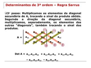 Determinantes de 3ª ordem – Regra Sarrus 3 o  passo: Multiplicamos os elementos da diagonal secundária de A, trocando o sinal do produto obtido. Seguindo a direção da diagonal secundária, multiplicamos, separadamente, os elementos das outras “diagonais”, também trocando o sinal dos produtos. Det A = A = a 11 .a 22 .a 33 + a 12 .a 23 .a 31 + a 13 .a 21 .a 32 –  a 31 .a 22 .a 13 –  a 32 .a 23 .a 11 a 11 a 12 a 13 a 21 a 22 a 23 a 31 a 32 a 33 a 11 a 12 a 21 a 22 a 31 a 32 