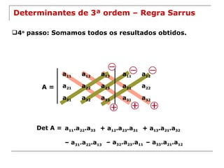 Determinantes de 3ª ordem – Regra Sarrus Det A = A = a 11 .a 22 .a 33 + a 12 .a 23 .a 31 + a 13 .a 21 .a 32 –  a 31 .a 22 .a 13 –  a 32 .a 23 .a 11 –  a 33 .a 21 .a 12 4 o  passo: Somamos todos os resultados obtidos. a 11 a 12 a 13 a 21 a 22 a 23 a 31 a 32 a 33 a 11 a 12 a 21 a 22 a 31 a 32 