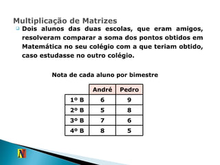 Dois alunos das duas escolas, que eram amigos, resolveram comparar a soma dos pontos obtidos em Matemática no seu colégio com a que teriam obtido, caso estudasse no outro colégio. Nota de cada aluno por bimestre André Pedro 1º B 6 9 2º B 5 8 3º B 7 6 4º B 8 5 