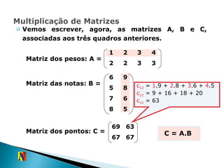 Vemos escrever, agora, as matrizes A, B e C, associadas aos três quadros anteriores. Matriz dos pesos: A =  Matriz das notas: B =  Matriz dos pontos: C =  c 12  =  1 .9 +  2 .8 +  3 .6 +  4 .5  c 12  = 9 + 16 + 18 + 20 c 12  = 63 C = A.B  1 2 3 4 2 2 3 3 6 9 5 8 7 6 8 5 69 63 67 67 