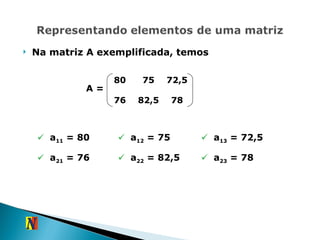 Na matriz A exemplificada, temos a 11  = 80 a 12  = 75 a 13  = 72,5 a 21  = 76 a 22  = 82,5 a 23  = 78 80 75 72,5 76 82,5 78 A = 
