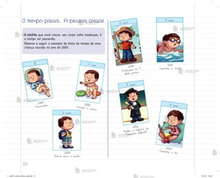 10
O tempo passa... A pessoa cresce
2007
Nascimento
0
2008
C¾¼eço§ a andar
1 ano
2009
E½tro§ para a escoŒa
2 ano“
2010
Participo§ da 1ª
festa junina
3 ano“
2011
Aprendeu a nadar
4 ano“
2012
Recebƒu o diplo¼a da
E‚ucação Ínfantil
5 ano“
2013
Aprendeu a ler
6 ano“
À medida que você cresce, seu corpo sofre mudanças. E
o tempo vai passando.
Observe a seguir o exemplo da linha do tempo de uma
criança nascida no ano de 2007.
me2013_miolo_cadfuturo_hg2.indb 10 14/12/12 18:36
 