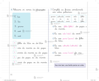 16
6. Relacio½e o“ no¼es às descriçõƒs:
1. tio
2. tia
3. primo
4. av¢
5. av¡
3 filho da titia o§ do titio
5 mãe da mamãe o§ do papai
1 irmão da mamãe o§ do papai
4 pai do papai o§ da mamãe
2 irmã do papai o§ da mamãe
7. C¾¼plete as frases co’retamente
co¼ estas palav’as:
primo sobrinho irmão neto filho
o§ o§ o§ o§ o§
prima sobrinha irmã neta filha
a) E§ so§ filho (filha) do papai e
da mamãe.
b) E§ so§ neto (neta) da v¾¥¡.
c) E§ so§ primo (prima) do filho
da titia.
d) E§ so§ so|’inho (so|’inha) do
titio.
e) E§ so§ irmão (irmã) do meu
irmão.
Para viver bem, uma família precisa ser unida.
me2013_miolo_cadfuturo_hg2.indb 16 14/12/12 18:37
 