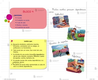 28
CONTEÚDOS:
• A escola
• O trabalho na escola
• A sala de aula
• Direitos e deveres
• O caminho da escola
BLOCO 4
Lembre que:
• Na escola estudamos, praticamos esportes,
brincamos, convivemos com os colegas, os
professores e os funcionários.
• Toda escola tem um nome. Esse nome tem uma
história.
• As divisões de uma escola chamam-se dependências:
sala de aula, diretoria, secretaria, biblioteca, quadra
de esportes, cozinha, banheiros etc.
• As grandes escolas têm muitas dependências e as
pequenas, poucas.
• Na planta da escola estão representadas as salas de
aula e as demais dependências.
−ibŒio”eca
Parque
Quadra de espo’tes
Refeitó’io
Muitas escoŒas po“suem dependências
co¼o:
me2013_miolo_cadfuturo_hg2.indb 28 14/12/12 18:37
 