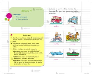 56
Lembre que:
• O ser humano utiliza os meios de transporte para
levar as pessoas e as mercadorias de um lugar para
outro.
• São meios de transporte: carros, ônibus, trens,
bicicletas, navios, helicópteros, carroças, entre
outros.
• Existem três tipos de meios de transporte:
➔ terrestres: são os que se locomovem pela
terra (solo). São os carros, ônibus, trens, metrô,
motos, bicicletas etc.
➔ aéreos: são os que se locomovem pelo ar.
Exemplos: o avião e o helicóptero.
➔ aquáticos: são os que se locomovem pela água.
São os navios, os barcos, as canoas, as lanchas,
as jangadas, as balsas etc.
1. Escreva o no¼e do“ meio“ de
transpo’te que as pesso˜s estão
usando:
ô½ib§s trem
carroëa
b‰cicleta
nav‰o
av‰ão
CONTEÚDOS:
• Meios de transporte
• Os sinais de trânsito
BLOCO 9
me2013_miolo_cadfuturo_hg2.indb 56 14/12/12 18:38
 