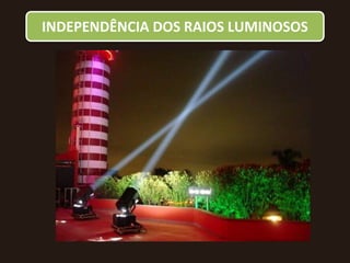 INDEPENDÊNCIA DOS RAIOS LUMINOSOS
 