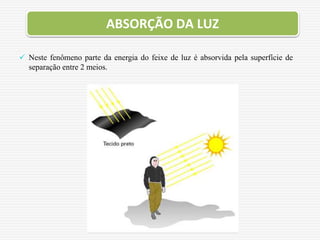ABSORÇÃO DA LUZ
 Neste fenômeno parte da energia do feixe de luz é absorvida pela superfície de
separação entre 2 meios.
 