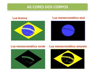 AS CORES DOS CORPOS
 