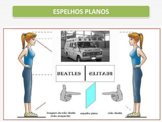 ESPELHOS PLANOS
 
