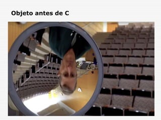 Objeto antes de C
C F
objeto
imagem
Imagem real
Invertida
Menor
Eixo
principal
 