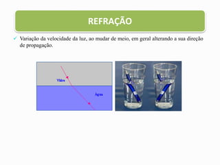  Variação da velocidade da luz, ao mudar de meio, em geral alterando a sua direção
de propagação.
REFRAÇÃO
 