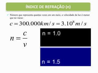s
m
s
km
c /
10
.
3
/
000
.
300 8


 Número que representa quantas vezes em um meio, a velocidade da luz é menor
que no vácuo
v
c
n 
ÍNDICE DE REFRAÇÃO (n)
 