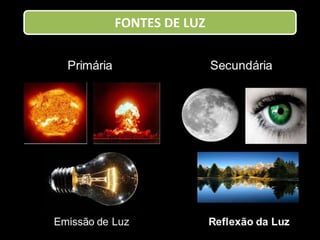FONTES DE LUZ
 