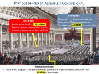 PARTIDOS DENTRO DA ASSEMBLEIA CONVENCIONAL.
Girondinos:
 Deputados representantes da alta
Burguesia. Mais conservadores
Sentavam-se à DIREITA na convenção.
Planície ou Pântano:
 Alta e média Burguesia. Sem posições firmes, oscilava com as oportunidades. Sentavam-se ao
CENTRO da assembleia.
Jacobinos:
 Sentavam-se ao alto, à ESQUERDA.
Representavam pequena burguesia,
setores populares e os Sans-cullotes.
 