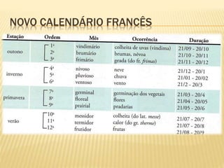 NOVO CALENDÁRIO FRANCÊS
 