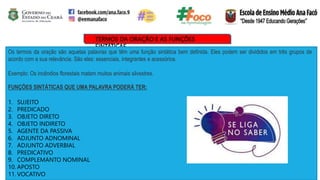 TERMOS DA ORAÇÃO E AS FUNÇÕES
SINTÁTICAS
Os termos da oração são aquelas palavras que têm uma função sintática bem definida. Eles podem ser divididos em três grupos de
acordo com a sua relevância. São eles: essenciais, integrantes e acessórios.
Exemplo: Os incêndios florestais matam muitos animais silvestres.
FUNÇÕES SINTÁTICAS QUE UMA PALAVRA PODERÁ TER:
1. SUJEITO
2. PREDICADO
3. OBJETO DIRETO
4. OBJETO INDIRETO
5. AGENTE DA PASSIVA
6. ADJUNTO ADNOMINAL
7. ADJUNTO ADVERBIAL
8. PREDICATIVO
9. COMPLEMANTO NOMINAL
10. APOSTO
11. VOCATIVO
 