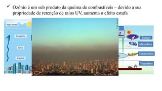  Ozônio é um sub produto da queima de combustíveis – devido a sua
propriedade de retenção de raios UV, aumenta o efeito estufa
 