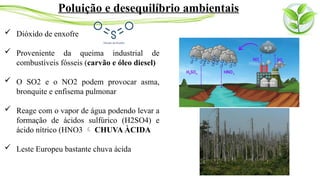 Dióxido de enxofre
 Proveniente da queima industrial de
combustíveis fósseis (carvão e óleo diesel)
 O SO2 e o NO2 podem provocar asma,
bronquite e enfisema pulmonar
 Reage com o vapor de água podendo levar a
formação de ácidos sulfúrico (H2SO4) e
ácido nítrico (HNO3  CHUVA ÀCIDA
 Leste Europeu bastante chuva ácida
Poluição e desequilíbrio ambientais
 