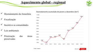  Desmatamento da Amazônia
 Fiscalização
 Incentivo as comunidades
 Leis ambientais
 Priorização das áreass
preservadas
Aquecimento global - regional
 
