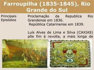 Farroupilha (1835-1845), Rio 
Grande do Sul 
Principais 
Episódios 
Proclamação da Republica Rio 
Grandense em 1836. 
República Catarinense em 1839. 
Luís Alves de Lima e Silva (CAXIAS) 
põe fim à revolta, a mais longa de 
cunho federalista. 
39 
 